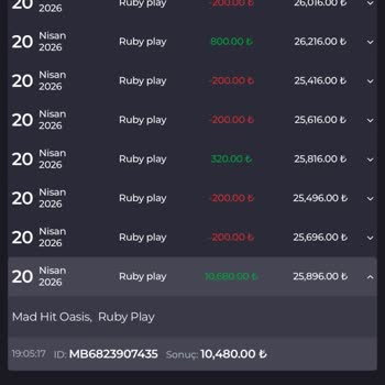 Kralbet'in Yanıltıcı %100 Bonus Şartları ve Çekim Kısıtlamaları