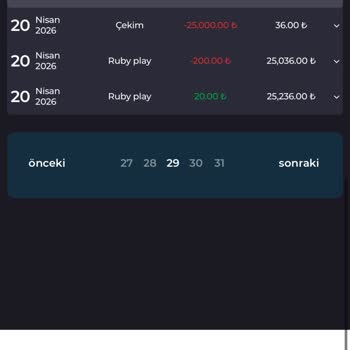 Kralbet'in Yanıltıcı %100 Bonus Şartları ve Çekim Kısıtlamaları