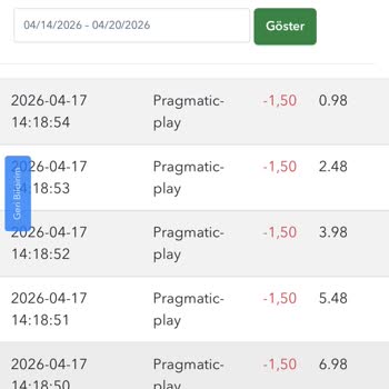Tipobet 2000 TL'lik Yatırımım Hesaba Yansımıyor