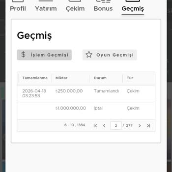 Casinoper'de 1,7 Milyon TL Silinmesi Ve Çekim Kısıtlaması