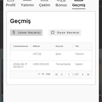 Casinoper'de 1,7 Milyon TL Silinmesi Ve Çekim Kısıtlaması