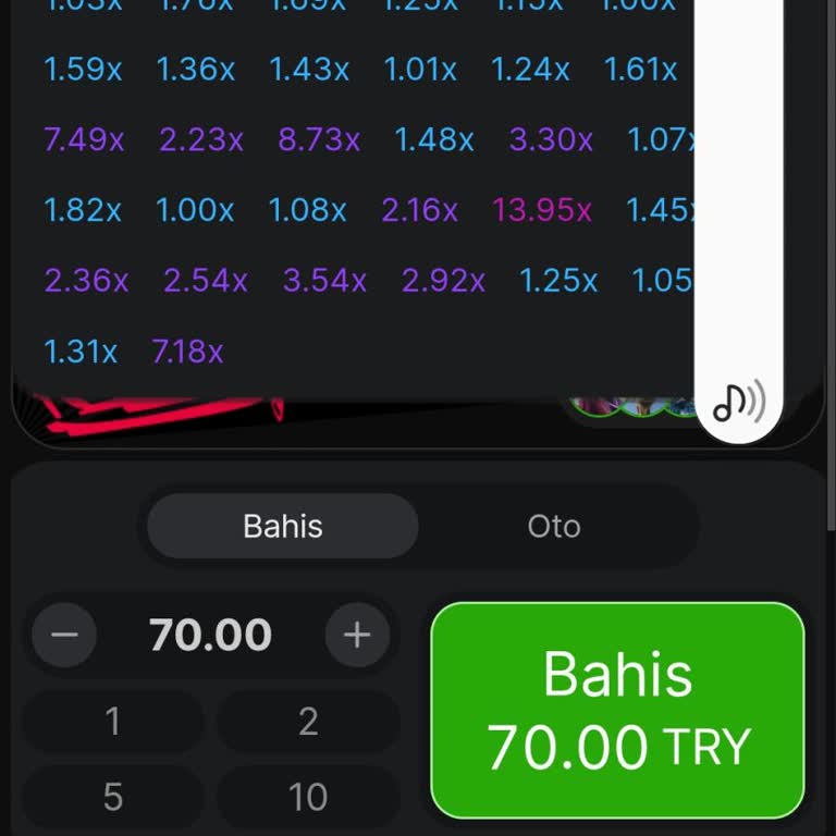 Jojobet’te Sürekli Kayıplar Ve Adil Olmayan Oyun İşleyişi