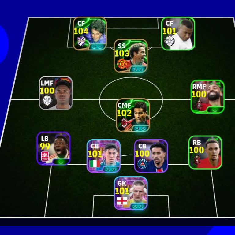 Konami eFootball Account Recovery After Unauthorized Email Change