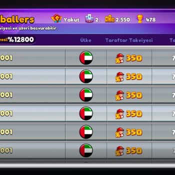 Ligde Bot Takımlarının Sahte Taraftarları 1. Sıramızı Engelliyor