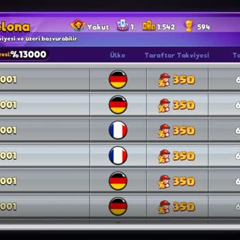 Ligde Bot Takımlarının Sahte Taraftarları 1. Sıramızı Engelliyor