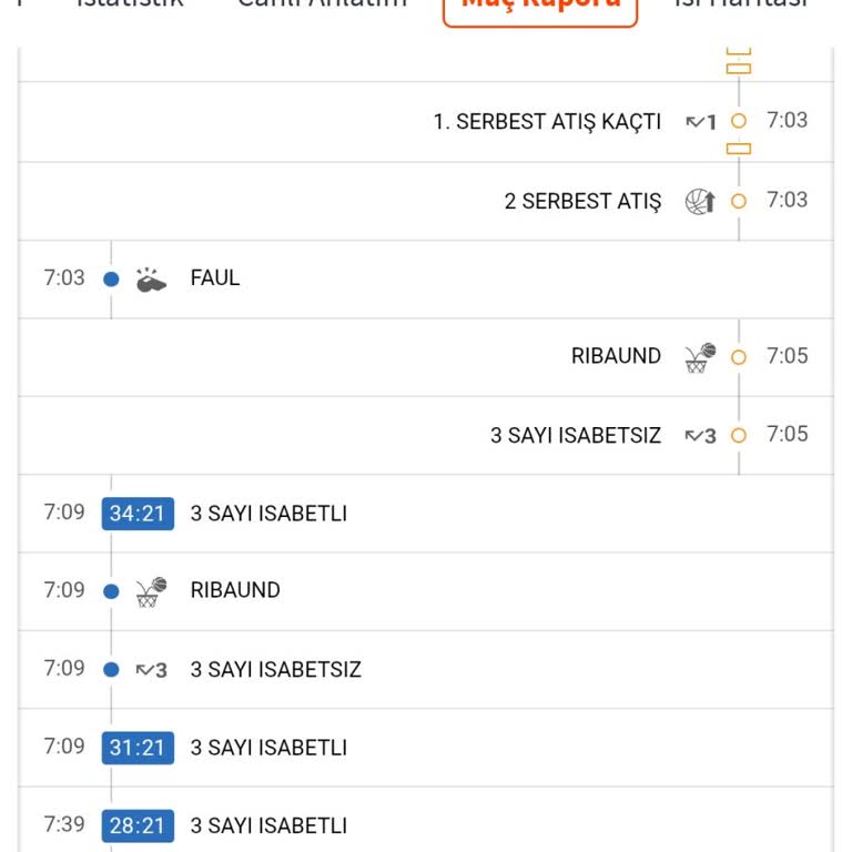 Canlı Bahiste Yanıltıcı Skor Artışı Ve İade Talebi