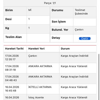 Sürat Kargo Çankırı Şubesinde Kargo Teslimatı Gecikmesi Ve Saygısız Personel