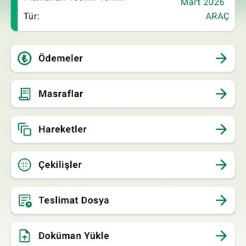 Eminevim Afyonkarahisar Şubesinde Araç Finansmanı Teslimatı Gecikti