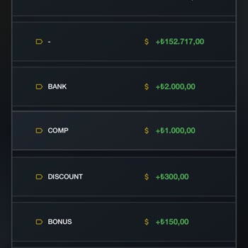 Slotplatin Yüksek Tutarlı Kazancımın Silinmesi