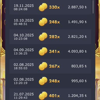 Betcio’da Oyun Dengesizliği, Kazanç Yok Ve Destek Yok