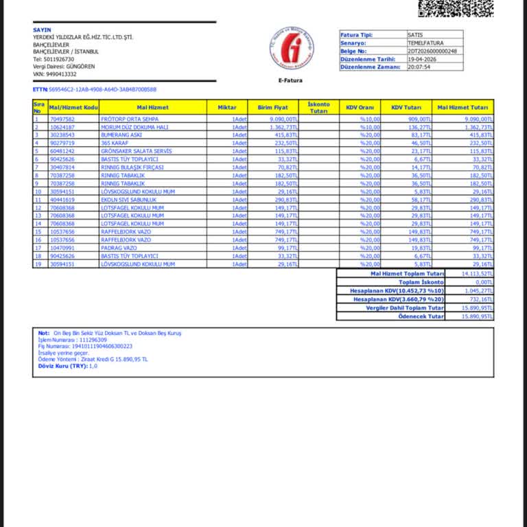 İKEA Bayrampaşa Şubesinde Eksik Vida Ve Müşteri Hizmetleri Tutumundan Şikayet