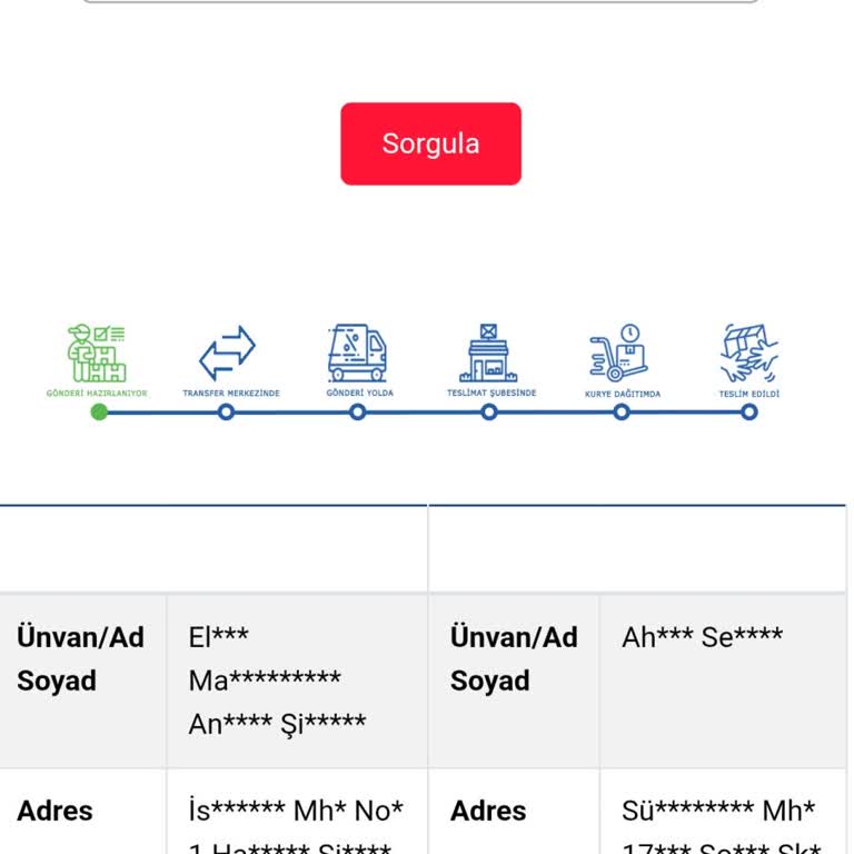 Sürat Kargo Bilgi Eksikliği Ve Elvan’dan Gecikmeli Cevap