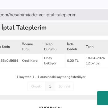 Ototeypburada Ne Ürün Kargolandı Ne de Siparişim İptal Edildi
