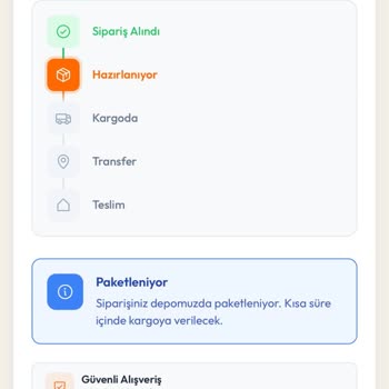 Tiklasiparisver.com | @Petshopunuz_ Ne Ürün Gönderildi Ne De Tekrar Bir Bilgilendirme Aldım