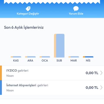Batarya Sağlığı Hızla Düşen Telefonun Değişimini İstiyorum
