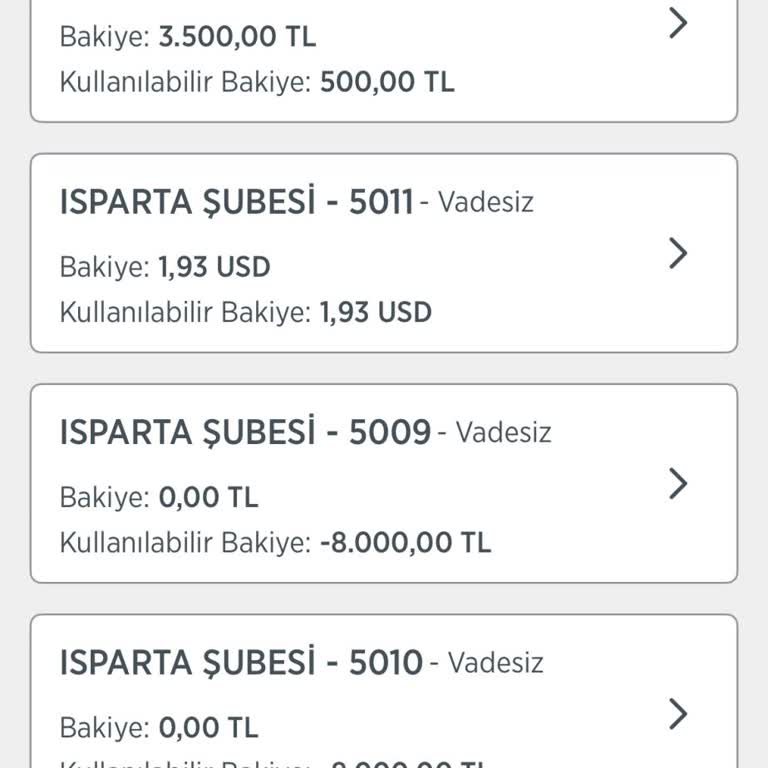 Hakkari Şemdinli Şubesindeki Hesap Blokeleri Ve Telefon Cevapsızlığı