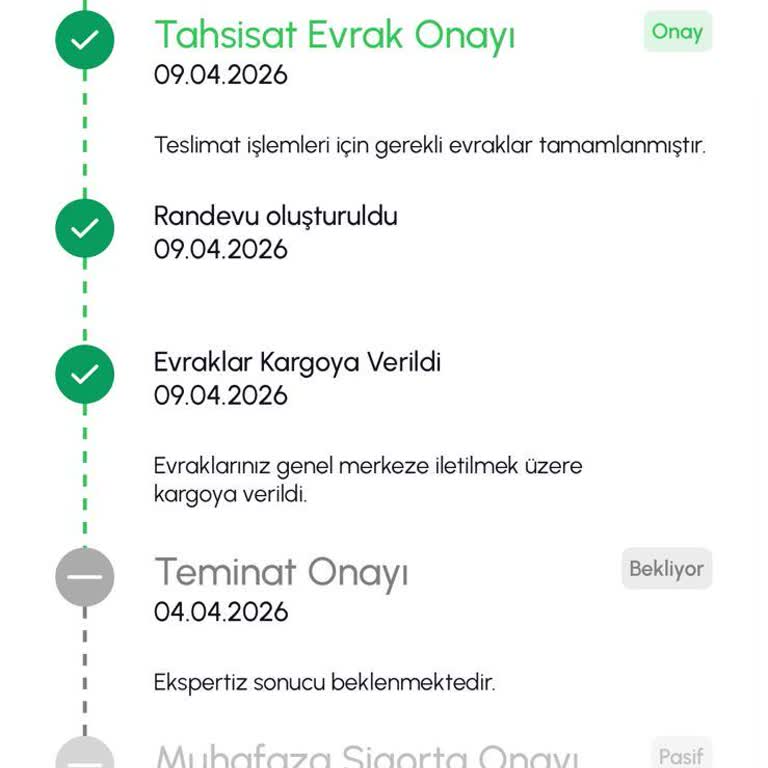 Sinpaş YTS Eskişehir Projesinde Teslimat Gecikmesi Kira Kaybına Yol Açıyor