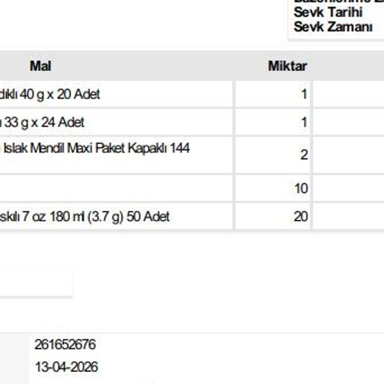 Kargo Gecikmesi Toplantıya Katılamamaya Neden Oldu