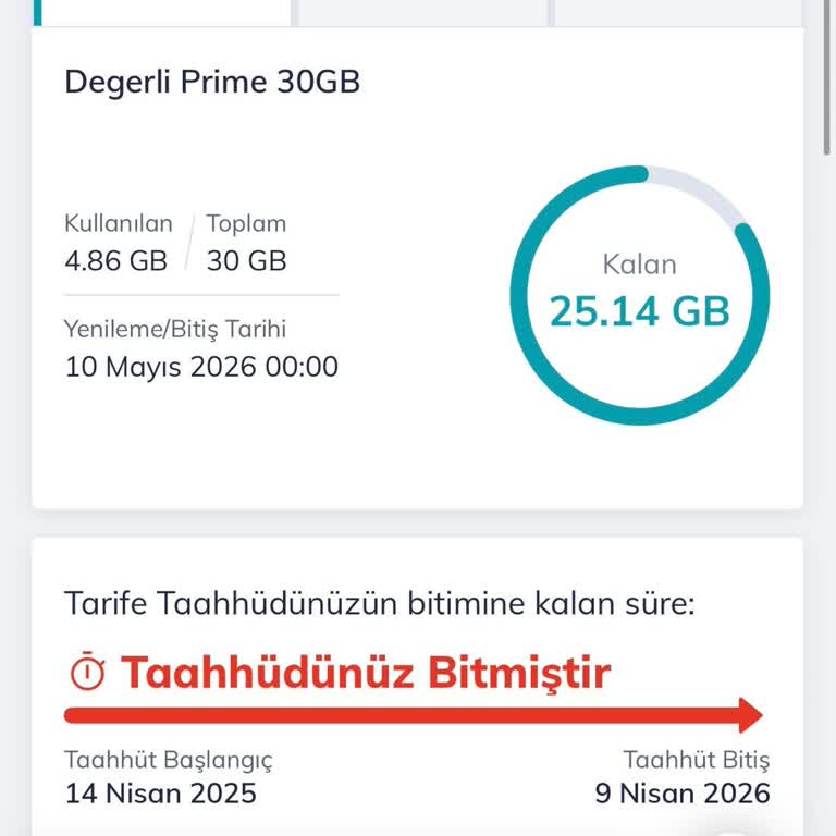 Prime Ayrıcalıkları Aşıldı Ve Yanıltıcı Tarife Teklifi Nedeniyle Yaşanan Mağduriyet