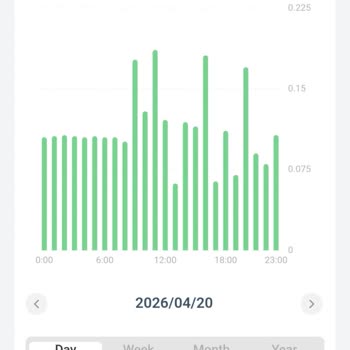 Kronik Ayıplı Grundig Buzdolabının Soğutma Problemi Ve Yüksek Enerji Tüketimi