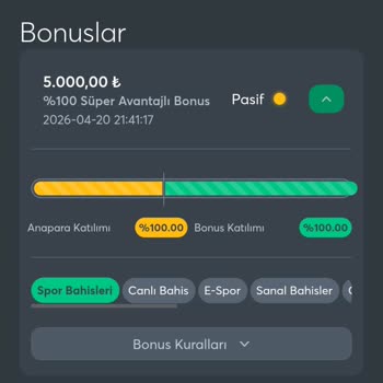 Bonus Çevrim Şartı Tamamlandı, Çekim Taleplerim Keyfi Reddedildi