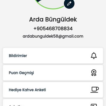 Reeder Müşteri Puanlarının Kullanılamaması Ve Tek Taraflı Kapatılması