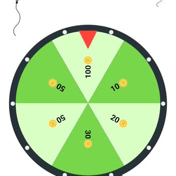 Reeder Müşteri Puanlarının Kullanılamaması Ve Tek Taraflı Kapatılması