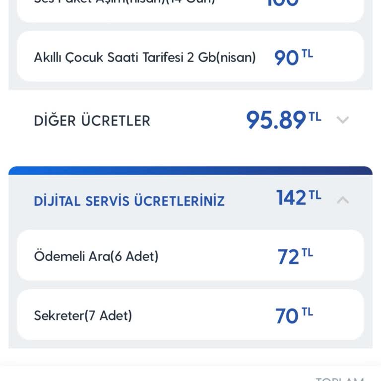 Çocuk Saatinde Bilgilendirme Eksikliği Ve Beklenmeyen Ücret Artışı