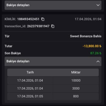 Winxbet’te Hesabım İzinsiz Boşaltıldı Ve 10 000 TL İadesi Talebi