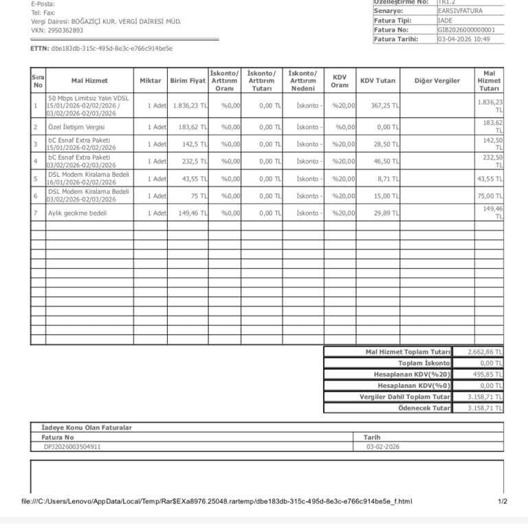 Digiturk Yarı Ticari İnternet Üyeliğinde Hatalı Faturalandırma Ve Cevapsızlık