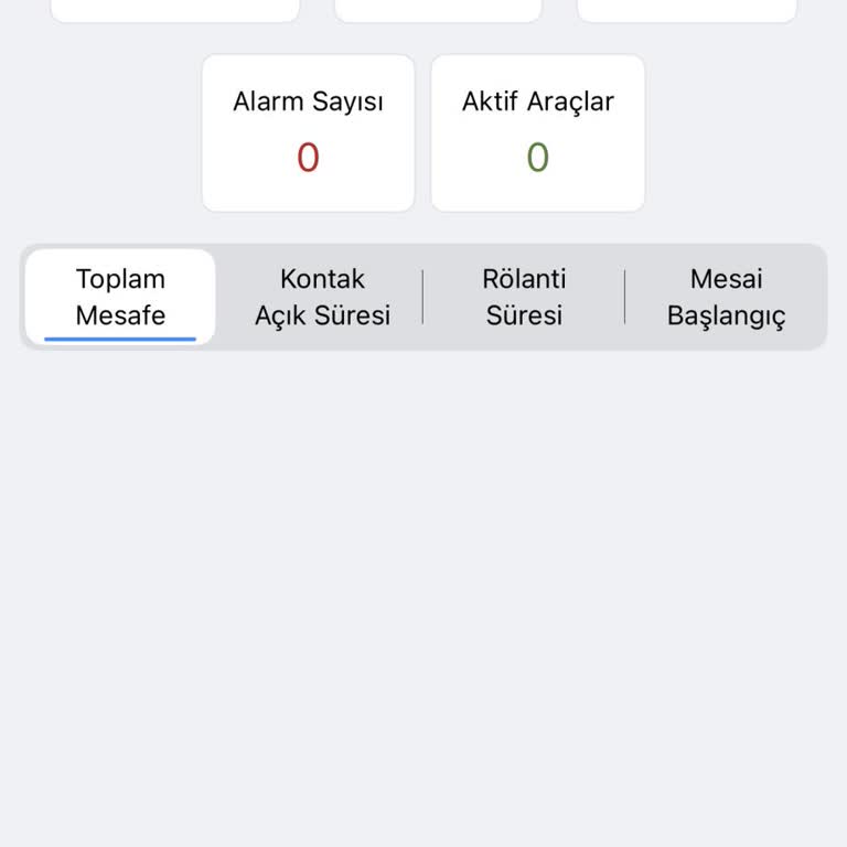 Cihaz Çevrimdışı Ve Takip Sağlanamıyor, Hızlı Çözüm Talebi