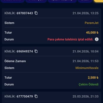 Casinoroyal Yüksek Kazançların Çekimi Reddedildi Ve Ödeme Yapılmadı