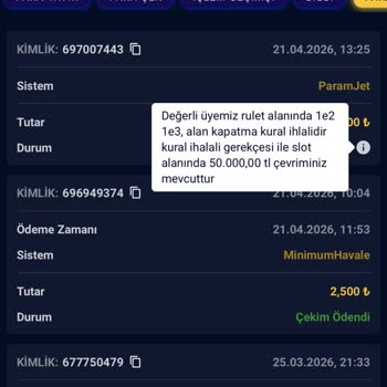 Casinoroyal Yüksek Kazançların Çekimi Reddedildi Ve Ödeme Yapılmadı