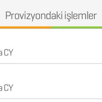 İzinsiz Çekilen 1.632 TL Ve 1.200 TL Ücret İçin Geri Ödeme Ve Üyelik İptali Talebi
