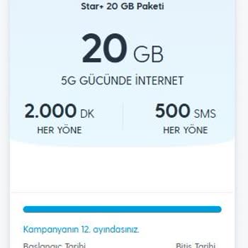 Aynı Paket İçin 706 TL’den 900 TL’ye Fiyat Zammı Ve Müşteri Hizmetlerinde Çözüm Yok