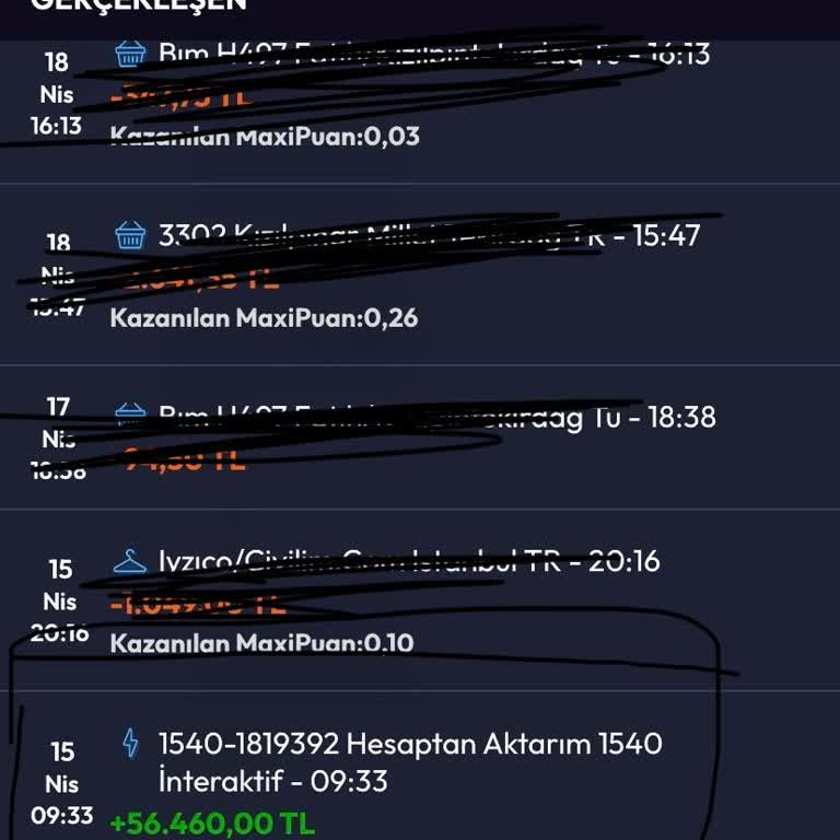 Yanlış Ödeme Sonucu Kredi Kartı Gecikmesi Ve Faiz İptali Talebi