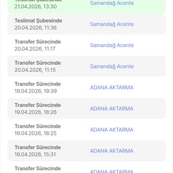 Sürat Kargo Şubesinde Kargonun Dağıtıma Çıkmaması Ve Telefon Açılmaması