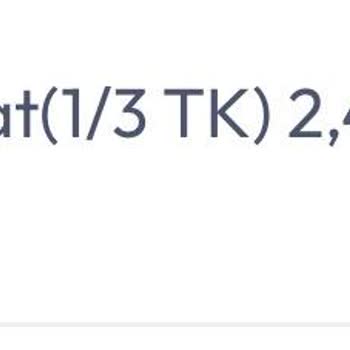 Divanni Atelier Ne Ürün Gönderildi Ne de Güven Veren Bir Bilgilendirme Yapıldı