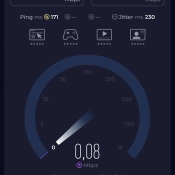 Sürekli Düşük Hız Nedeniyle Superbox Hizmetinin İptali