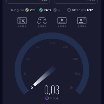 Sürekli Düşük Hız Nedeniyle Superbox Hizmetinin İptali