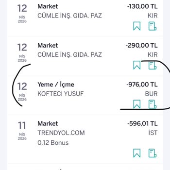 Sistemdeki Hata Nedeniyle Teslim Edilmeyen Sipariş Ve Geciken 975 TL İade