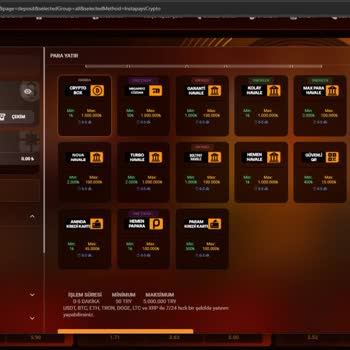 Orisbet’te Havale İşlemi Yansımadı Ve Müşteri Destek Sorunlu İade Talebi