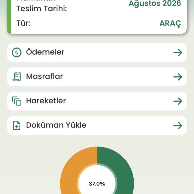 Teslimat Tarihi Keyfi Olarak Ertelendi Ve Sorumluluk Alınmadı