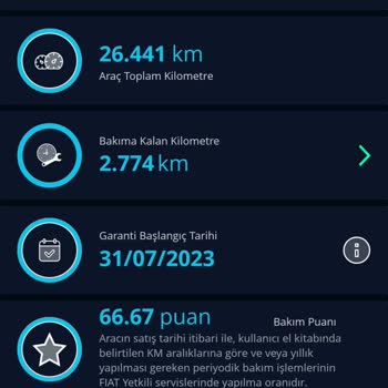 Fiat Egea Cross Bakım Puanım Hatalı Gösteriliyor Ve Garanti Riski