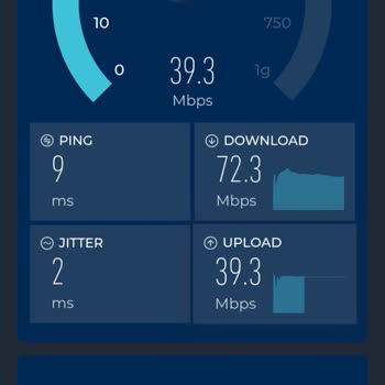 Hediye 500 Mbps Hızı Aktif Değil, 100 Mbps Hızım Sürekli 85 Mbps