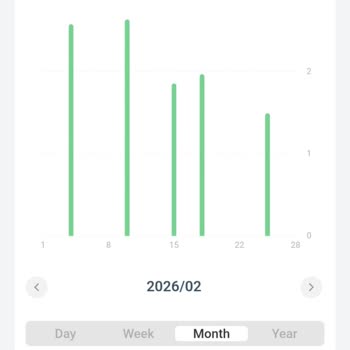 Volta EV1 Az Kullanım Sonrası Akü Arızası Garantiden Dışında Değil