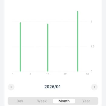 Volta EV1 Az Kullanım Sonrası Akü Arızası Garantiden Dışında Değil