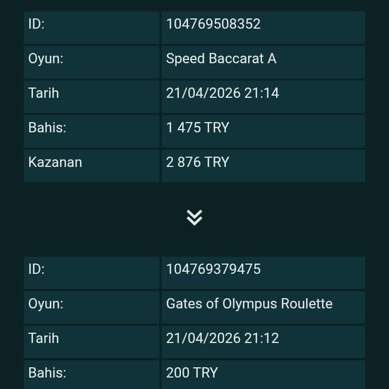 Kendi Paramla Kazandığım 7.400 TL Haksız Şekilde Silindi