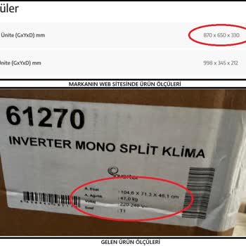 Ayıplı Klima Teslimi Ve Yanıltıcı Ölçü Bilgileri Nedeniyle İade Ve Tazminat Talebi