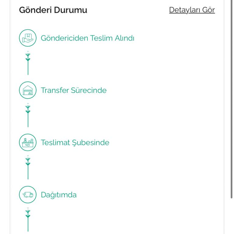 Adres Bulunamadı Gibi Yanlış İade, Teslim Edilmedi